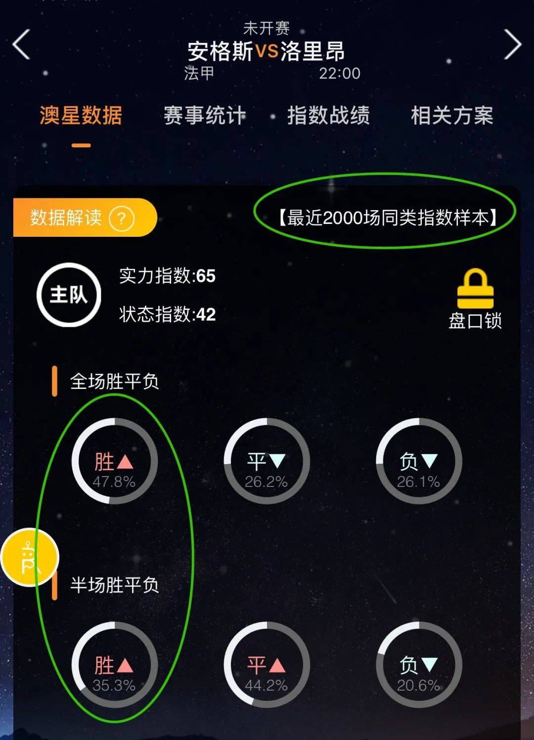担忧