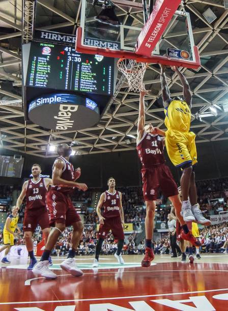 球员和调整 球员和调整